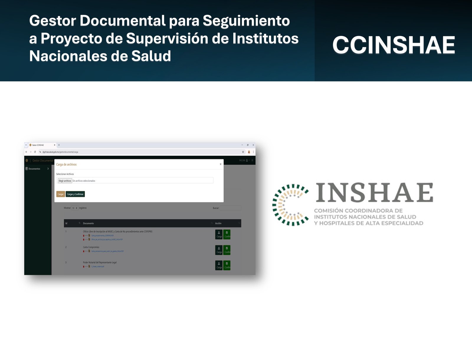Proyecto 2