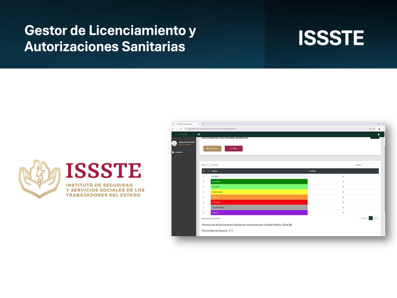 Proyecto 3